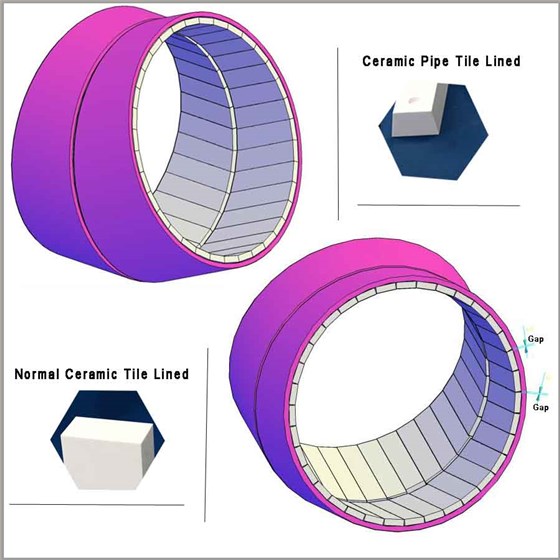 the difference of ceramic pipe tile.jpg